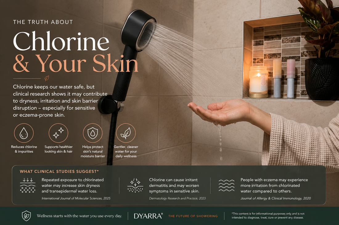 Chlorine and Your Skin: What Does the Science Really Say?